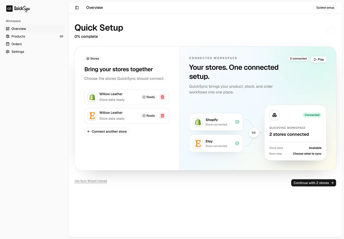 Connecting Shopify and Etsy