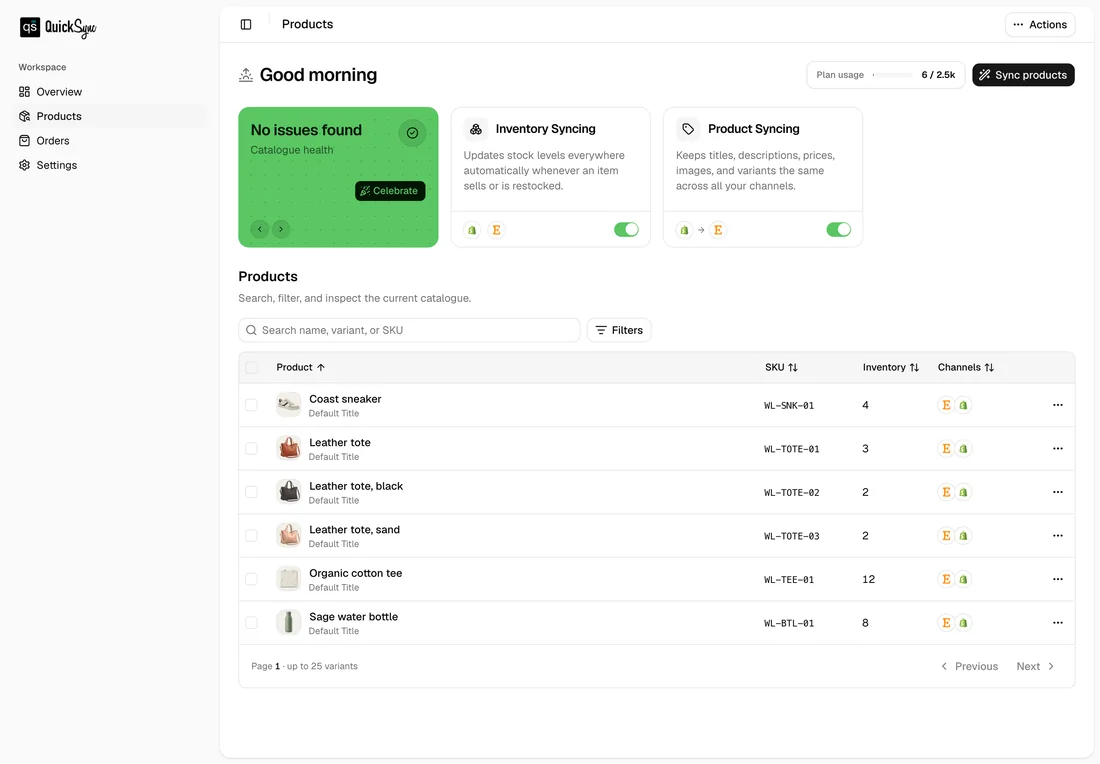 Products matched across Shopify and Etsy
